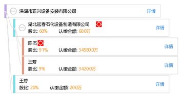 哈爾濱市香坊區(qū)世紀(jì)縱橫網(wǎng)絡(luò)技術(shù)服務(wù)部 網(wǎng)絡(luò)技術(shù)服務(wù)的專業(yè)力量