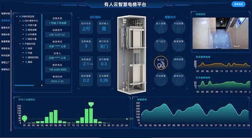 濟南有人物聯網 在專業電子論壇中構建物聯網技術與市場的橋梁